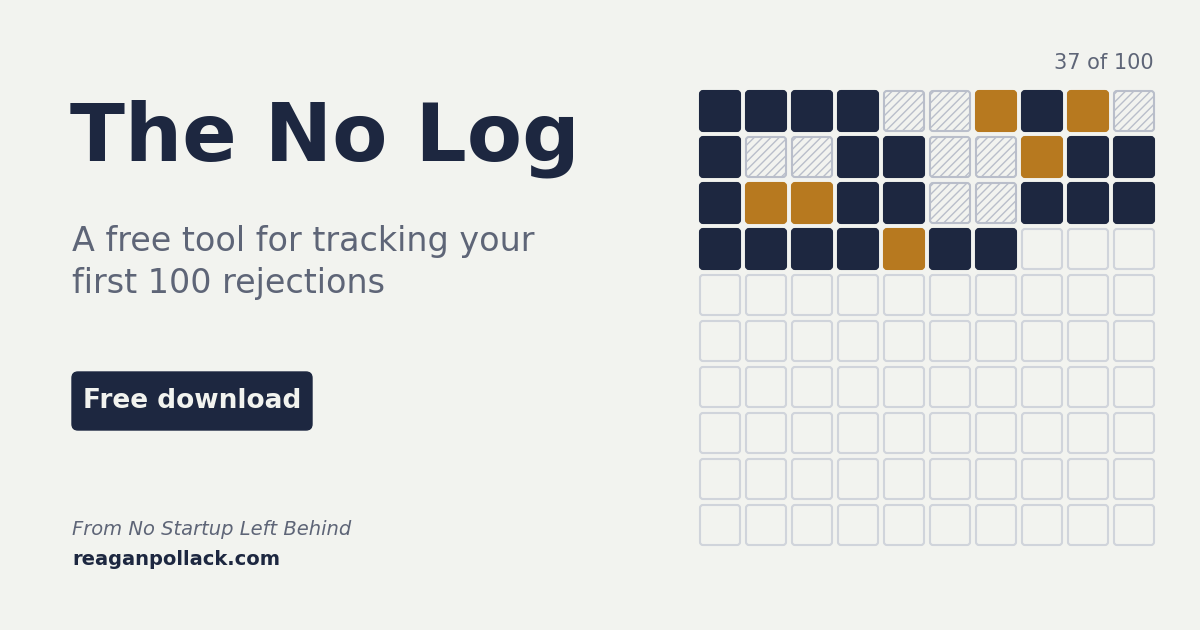 no-log-preview