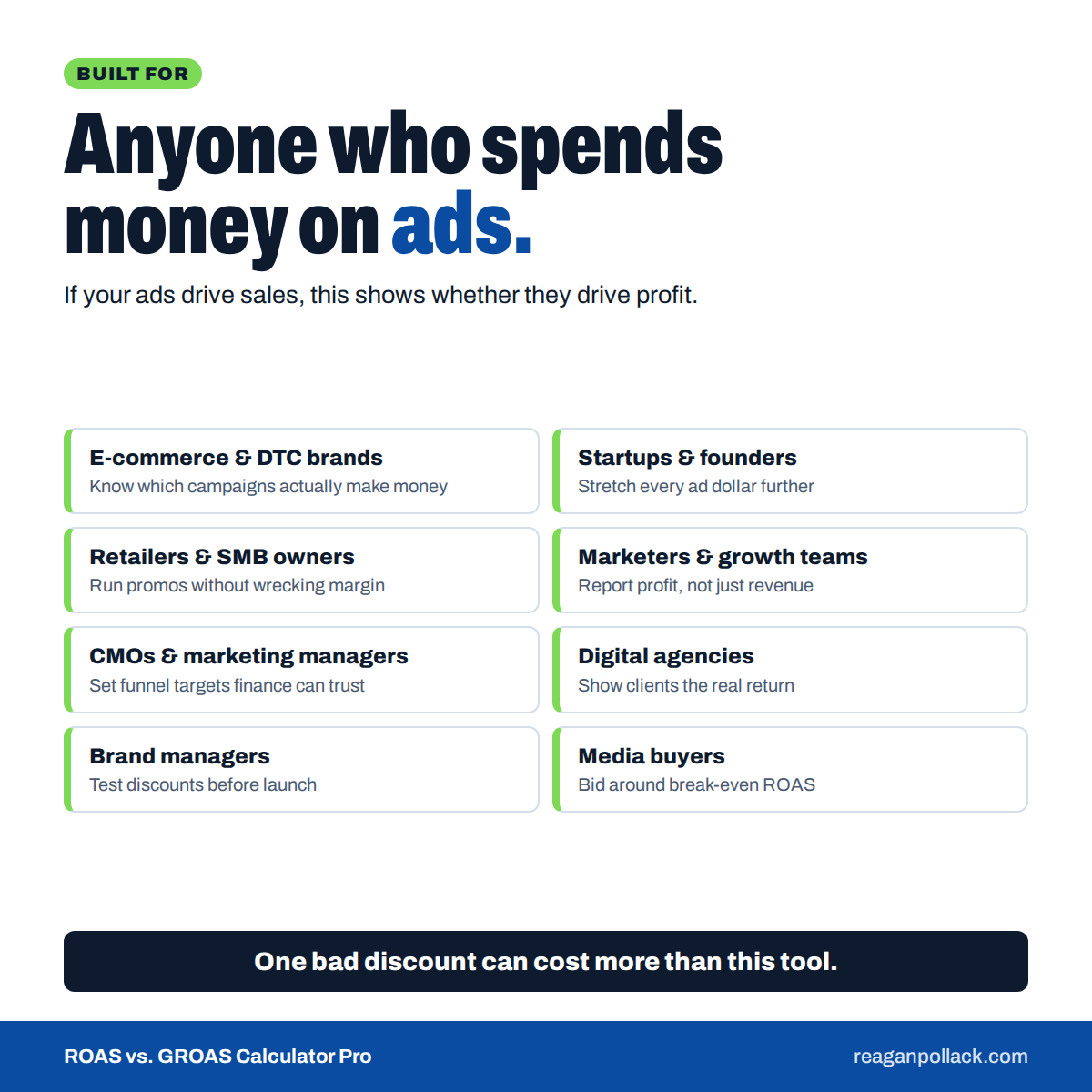 Built for anyone who spends money on ads