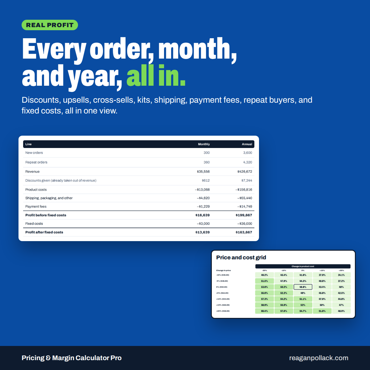 Pricing Gross Margin Calculator Pro Features