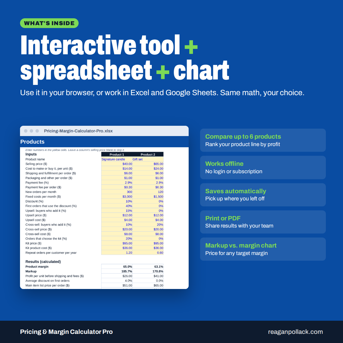 Pricing Gross Margin Calculator Pro Excel Spreadsheet