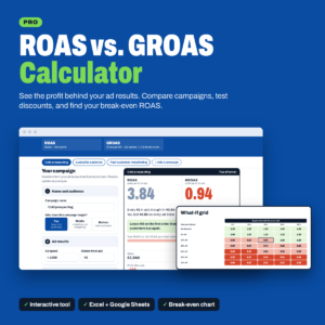 ROAS vs. GROAS Calculator Pro showing campaign results and the What-If grid